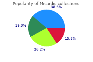 order 20 mg micardis overnight delivery