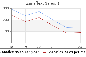 cheap zanaflex 2mg mastercard