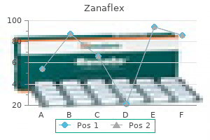 cheap 2 mg zanaflex fast delivery