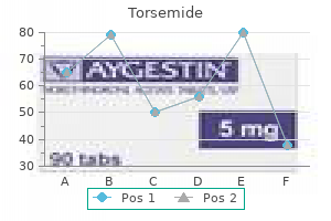 20 mg torsemide with amex