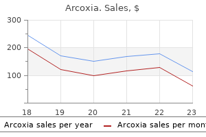 cheap arcoxia 120 mg overnight delivery