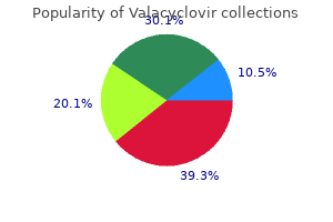 purchase valacyclovir 500 mg fast delivery