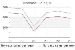 cheap norvasc 5 mg with amex