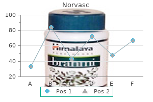 2.5 mg norvasc buy with amex