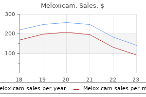 7.5 mg meloxicam buy with mastercard