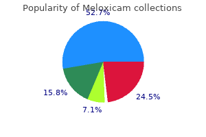quality meloxicam 15 mg