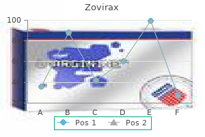 generic zovirax 200 mg mastercard