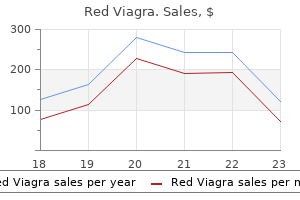 buy discount red viagra 200 mg line