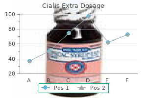 cheap 40 mg cialis extra dosage fast delivery