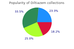 60 mg diltiazem order with visa