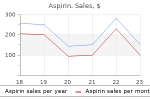 buy 100 pills aspirin overnight delivery