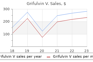 generic 250 mg grifulvin v free shipping