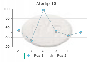 order 10 mg atorlip-10 fast delivery