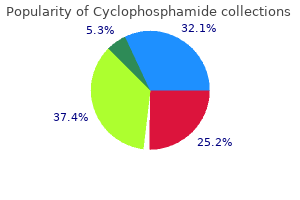 cyclophosphamide 50 mg on line