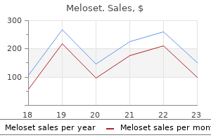 meloset 3mg purchase line