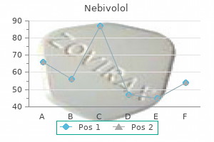 buy nebivolol 2.5 mg overnight delivery