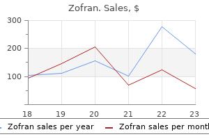 zofran 4 mg buy cheap