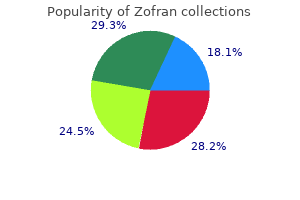 discount 8 mg zofran