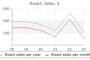 discount rizact 10 mg on line