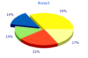 rizact 5mg order fast delivery
