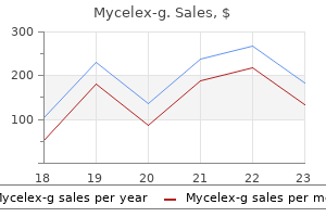 best 100 mg mycelex-g