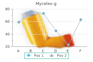order 100 mg mycelex-g free shipping