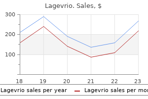 purchase 200mg lagevrio fast delivery