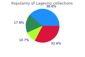 order lagevrio 200 mg fast delivery