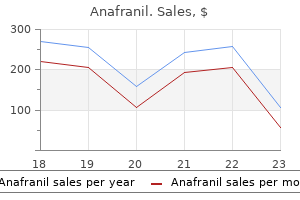 purchase anafranil 25 mg amex