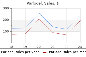 purchase parlodel 1.25mg online