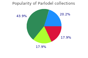 parlodel 1.25mg order on-line