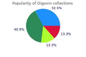 digoxin 0.25 mg buy lowest price