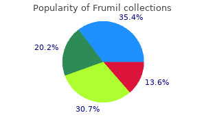 discount frumil 5 mg buy on-line