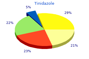 purchase tinidazole 300 mg with visa