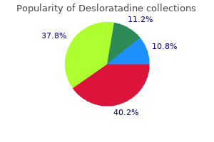 buy 5 mg desloratadine with visa