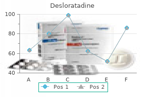 buy generic desloratadine 5mg online