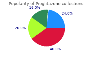 order 45 mg pioglitazone mastercard