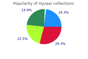 discount hyzaar 12.5 mg buy online