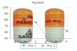 hyzaar 12.5 mg buy mastercard