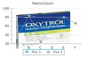 famciclovir 250 mg purchase online
