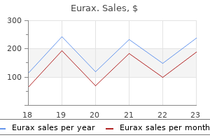 discount eurax 20 gm free shipping