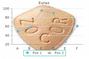 order 20 gm eurax