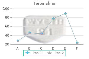 250 mg terbinafine purchase otc