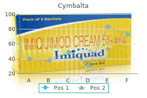 cymbalta 40 mg buy with visa