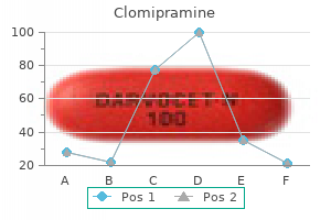 clomipramine 25 mg for sale