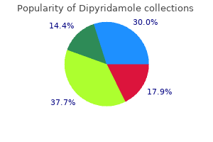 discount 100 mg dipyridamole amex