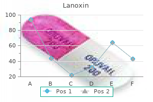 buy lanoxin 0.25 mg without a prescription