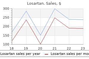 discount losartan 25 mg with amex