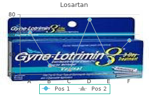 losartan 50 mg order without a prescription