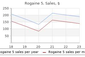 buy rogaine 5 60 ml without prescription